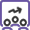 Groups and  Departments
